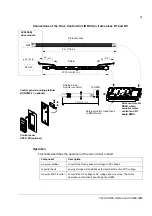 Preview for 21 page of ABB ACS 800 Series Cabinet Installation And Operating Instruction