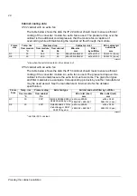 Preview for 28 page of ABB ACS 800 Series Cabinet Installation And Operating Instruction