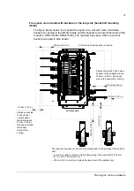 Preview for 31 page of ABB ACS 800 Series Cabinet Installation And Operating Instruction