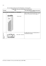 Preview for 58 page of ABB ACS 800 Series Cabinet Installation And Operating Instruction