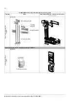 Preview for 60 page of ABB ACS 800 Series Cabinet Installation And Operating Instruction