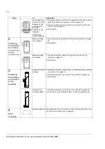 Preview for 74 page of ABB ACS 800 Series Cabinet Installation And Operating Instruction