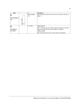 Preview for 75 page of ABB ACS 800 Series Cabinet Installation And Operating Instruction