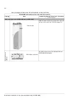 Preview for 92 page of ABB ACS 800 Series Cabinet Installation And Operating Instruction