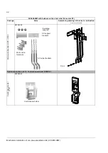 Preview for 94 page of ABB ACS 800 Series Cabinet Installation And Operating Instruction