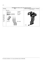 Preview for 96 page of ABB ACS 800 Series Cabinet Installation And Operating Instruction