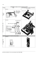 Preview for 100 page of ABB ACS 800 Series Cabinet Installation And Operating Instruction