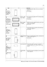 Preview for 105 page of ABB ACS 800 Series Cabinet Installation And Operating Instruction