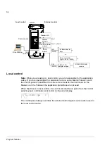 Preview for 54 page of ABB ACS 800 Series Firmware Manual