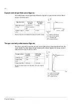 Preview for 72 page of ABB ACS 800 Series Firmware Manual