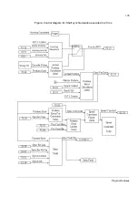 Preview for 105 page of ABB ACS 800 Series Firmware Manual