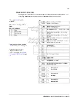 Предварительный просмотр 131 страницы ABB ACS 800 Series Firmware Manual