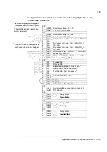 Предварительный просмотр 135 страницы ABB ACS 800 Series Firmware Manual