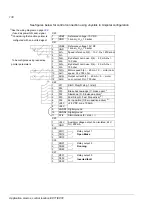 Предварительный просмотр 138 страницы ABB ACS 800 Series Firmware Manual