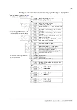 Предварительный просмотр 139 страницы ABB ACS 800 Series Firmware Manual