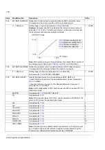 Preview for 164 page of ABB ACS 800 Series Firmware Manual