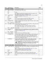 Предварительный просмотр 187 страницы ABB ACS 800 Series Firmware Manual