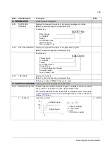 Preview for 193 page of ABB ACS 800 Series Firmware Manual