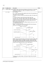 Предварительный просмотр 198 страницы ABB ACS 800 Series Firmware Manual