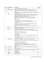 Preview for 211 page of ABB ACS 800 Series Firmware Manual