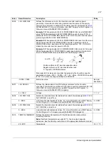 Предварительный просмотр 217 страницы ABB ACS 800 Series Firmware Manual