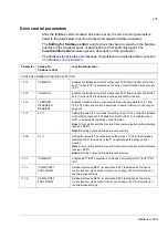 Preview for 237 page of ABB ACS 800 Series Firmware Manual