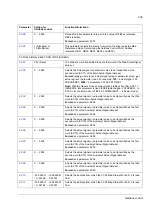 Предварительный просмотр 239 страницы ABB ACS 800 Series Firmware Manual