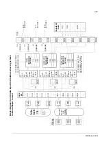 Preview for 247 page of ABB ACS 800 Series Firmware Manual