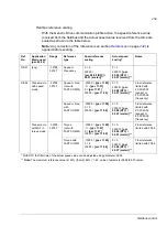 Preview for 259 page of ABB ACS 800 Series Firmware Manual