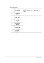 Preview for 263 page of ABB ACS 800 Series Firmware Manual