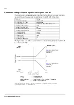 Предварительный просмотр 316 страницы ABB ACS 800 Series Firmware Manual