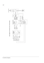 Preview for 338 page of ABB ACS 800 Series Firmware Manual