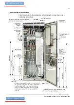 Preview for 13 page of ABB ACS 800 Series Installation Manual
