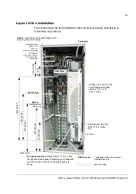 Предварительный просмотр 25 страницы ABB ACS 800 Series Installation Manual