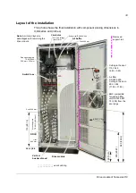 Предварительный просмотр 33 страницы ABB ACS 800 Series Installation Manual