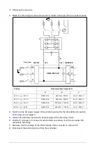 Предварительный просмотр 14 страницы ABB ACS 800 Series Manual