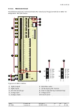 Preview for 59 page of ABB ACS1000 User Manual