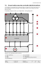 Preview for 78 page of ABB ACS1000 User Manual