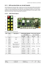 Preview for 147 page of ABB ACS1000 User Manual