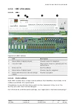 Preview for 148 page of ABB ACS1000 User Manual