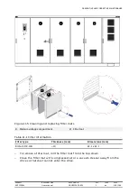 Preview for 158 page of ABB ACS1000 User Manual