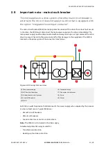 Предварительный просмотр 25 страницы ABB ACS1000i air-cooled User Manual