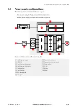 Предварительный просмотр 34 страницы ABB ACS1000i air-cooled User Manual