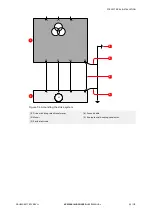 Preview for 92 page of ABB ACS1000i air-cooled User Manual