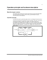 Preview for 20 page of ABB ACS150 series User Manual