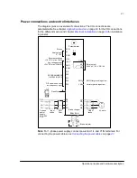 Preview for 22 page of ABB ACS150 series User Manual