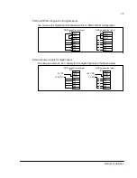 Preview for 46 page of ABB ACS150 series User Manual