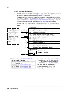 Preview for 47 page of ABB ACS150 series User Manual