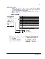 Preview for 72 page of ABB ACS150 series User Manual