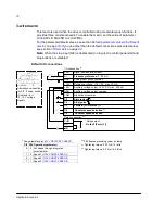 Preview for 73 page of ABB ACS150 series User Manual